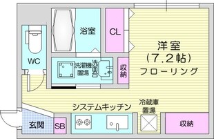 Convient新琴似の物件間取画像